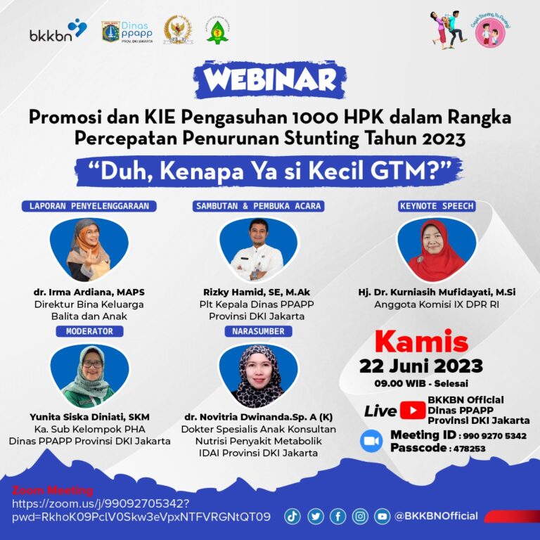 Seri 2: “Duh, Kenapa Ya si Kecil GTM?”