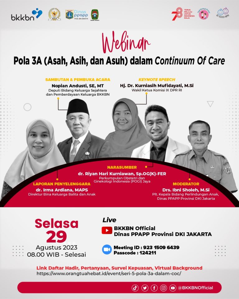 Seri 5: Pola Asah, Asih, dan Asuh dalam Continuum of Care