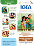 Lembar Kartu Kembang Anak