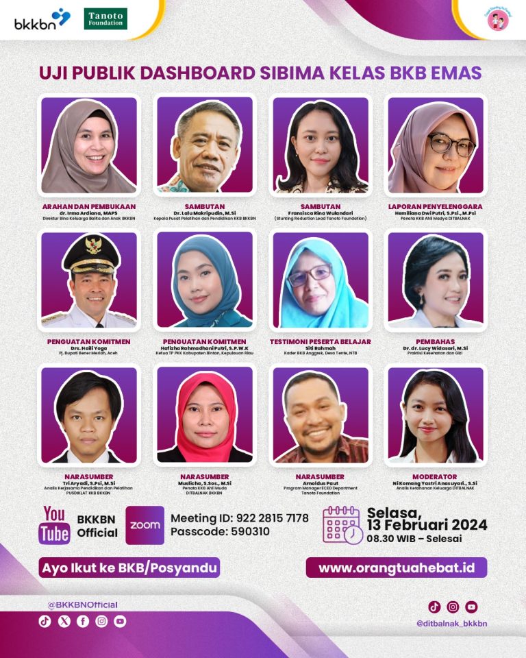 Uji Publik Dashboard SiBima Kelas BKB EMAS