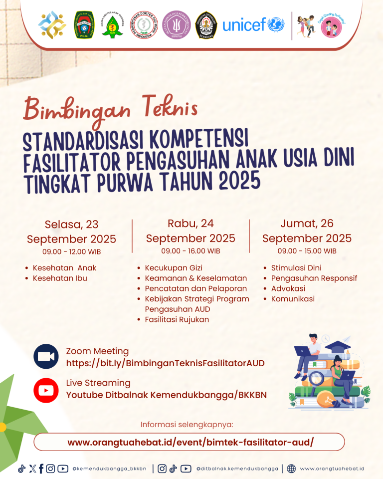 Bimbingan Teknis Standardisasi Kompetensi Fasilitator Pengasuhan Anak Usia Dini Tingkat Purwa Tahun 2025